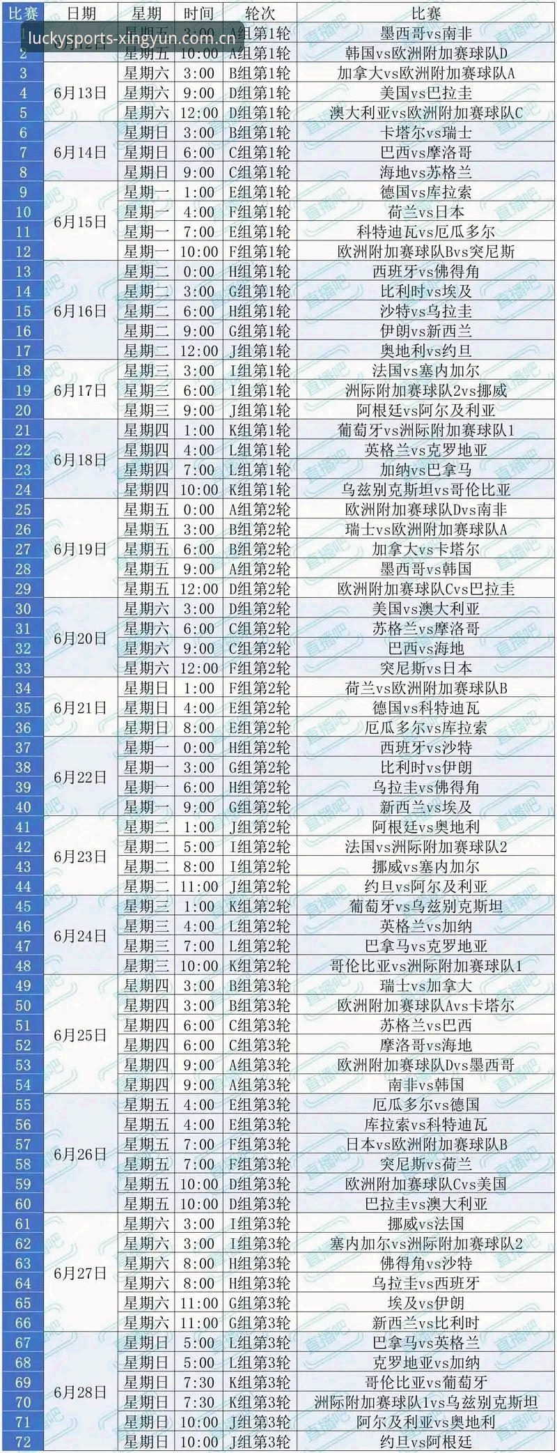 2026世界杯观赛困局深度评测：从签证危机看国际体育盛事的政治阴影