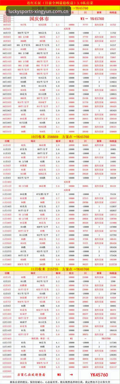 杏运体育平台2024全面评测：从注册到实战的完整使用教程